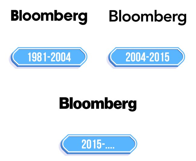 Bloomberg Logo Storia