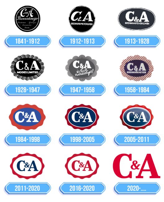 C&A Logo Storia