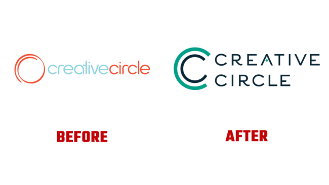 Creative Circle Prima e Dopo Logo (storia)