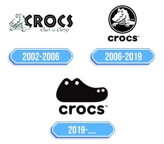 Crocs Logo Storia