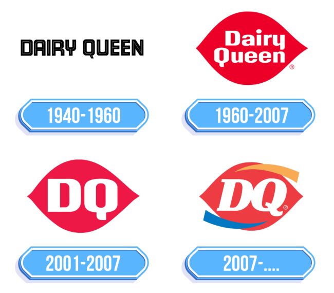 Dairy Queen Logo Storia