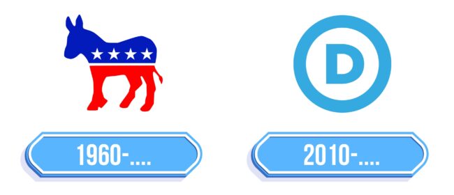 Democrat Logo Storia