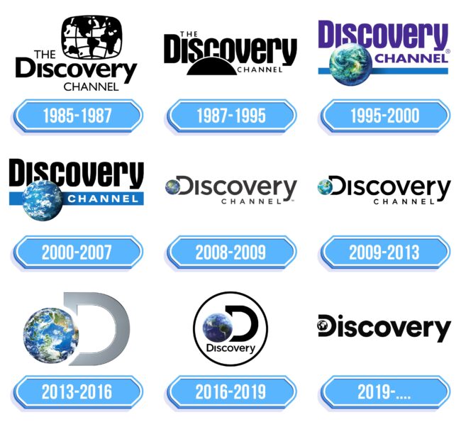 Discovery Logo Storia