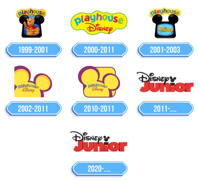 Disney Junior Logo Storia