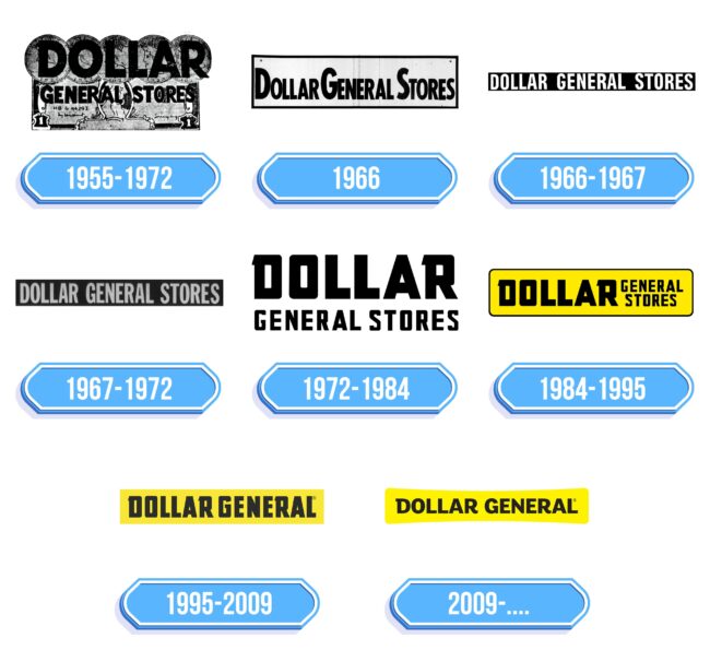 Dollar General Logo Storia