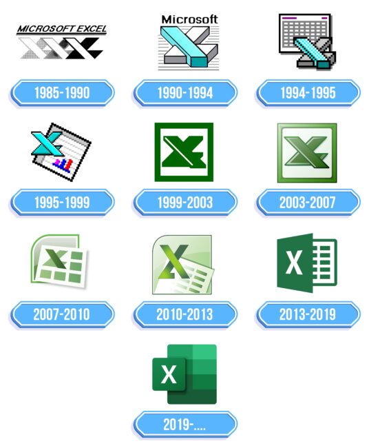 Excel Logo Storia