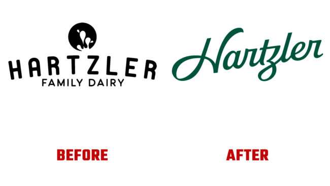 Hartzler Familiy Dairy Prima e Dopo Logo (storia)