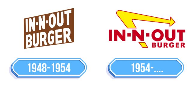 In-N-Out Logo Storia