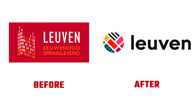 Leuven Prima e Dopo Logo (storia)