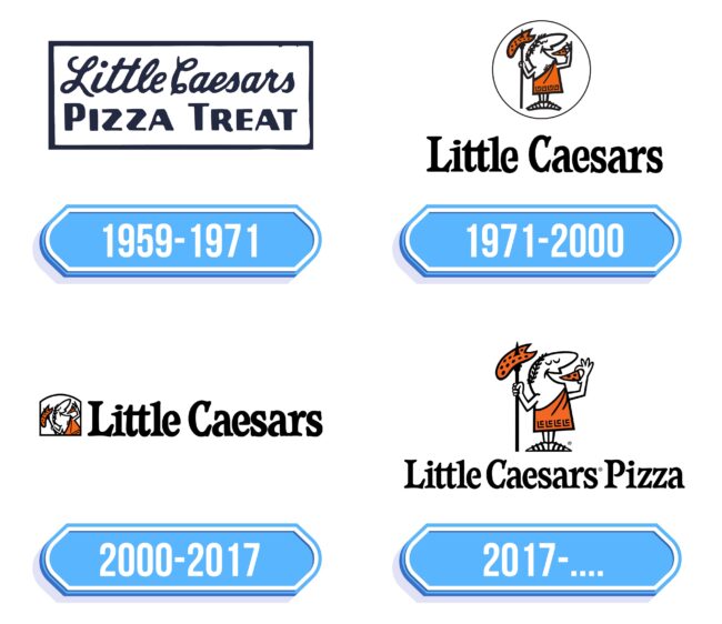 Little Caesars Logo Storia