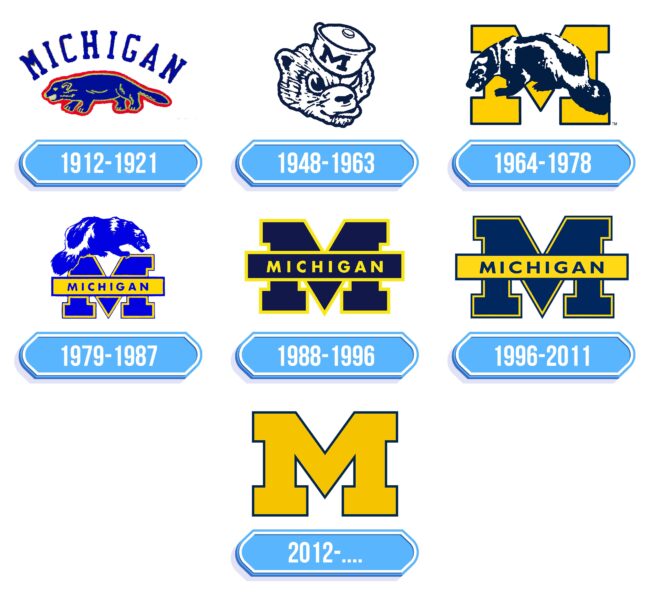 Michigan Wolverines Logo Storia