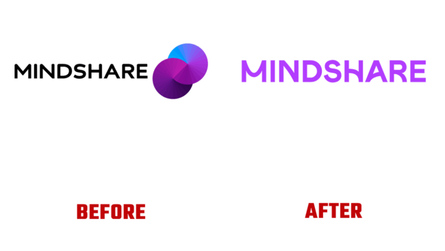 Mindshare Prima e Dopo Logo (storia)