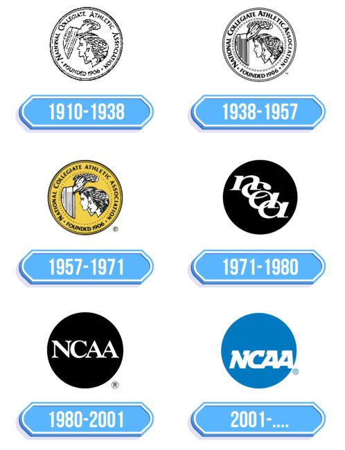 NCAA Logo Storia