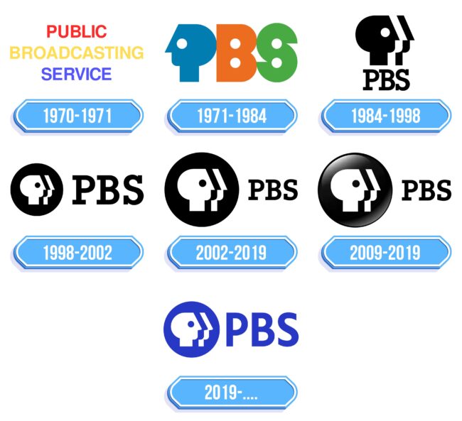 PBS Logo Storia
