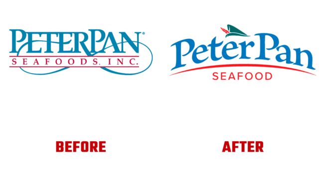 Peter Pan Prima e Dopo Logo (storia)