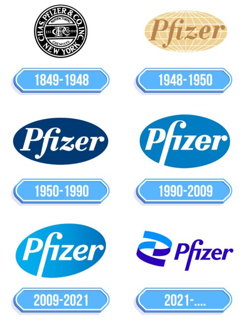 Pfizer Logo Storia