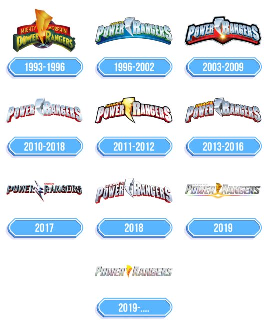 Power Rangers Logo Storia