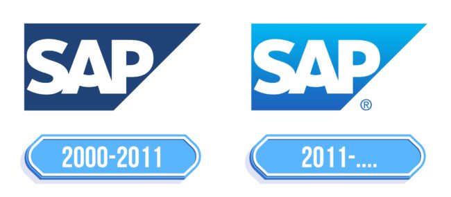 SAP Logo Storia