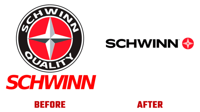 Schwinn Prima e Dopo Logo (storia)