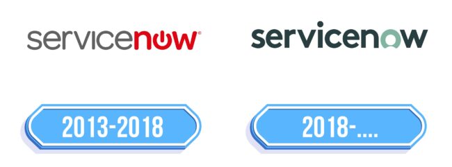 ServiceNow Logo Storia