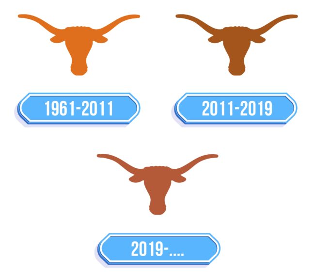 Texas Longhorns Logo Storia