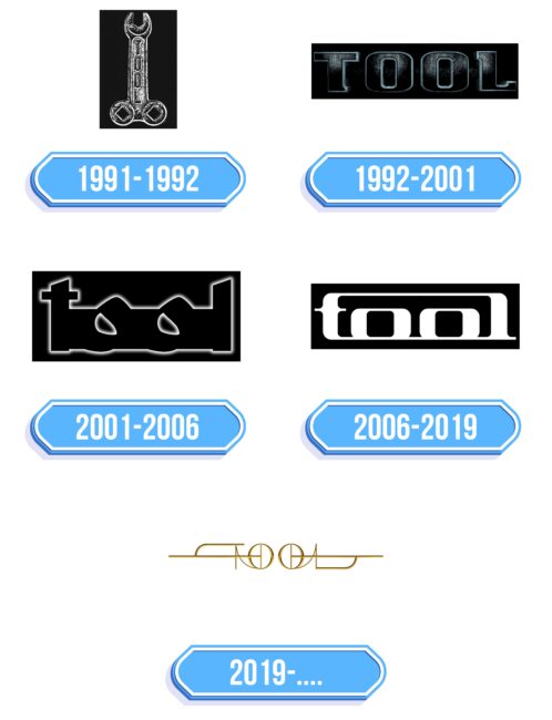 Tool Logo Storia