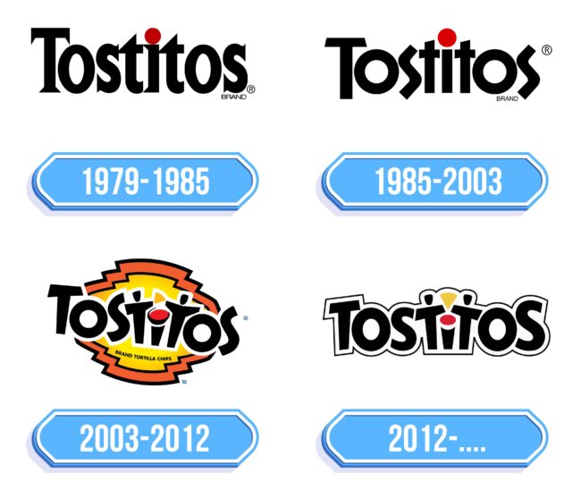 Tostitos Logo Storia