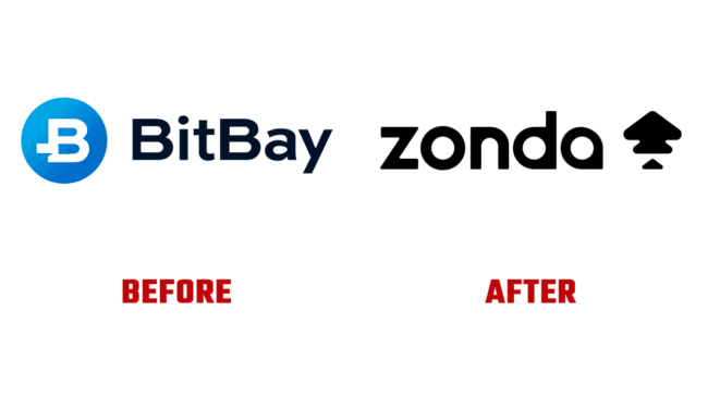 Zonda Prima e Dopo Logo (storia)