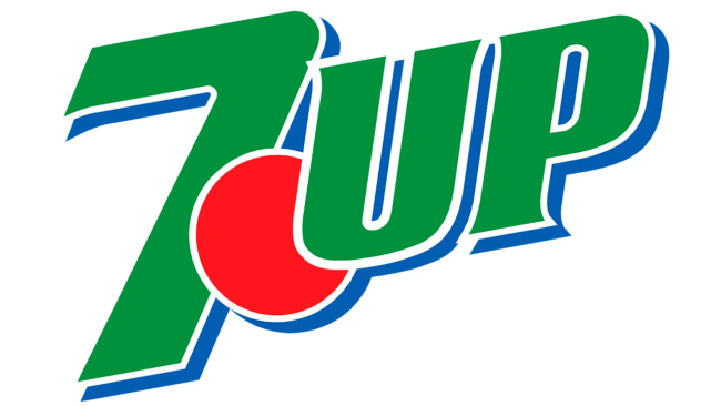 7up Logo 1987-1995