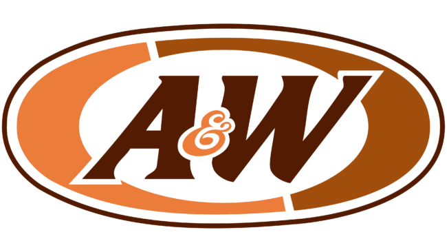 A&W Restaurants Logo