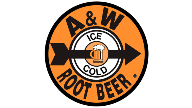 A&W Root Beer Restaurants Logo 1958-1961