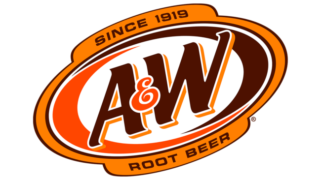 A&W Simbolo