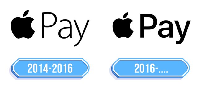 Apple Pay Logo Storia