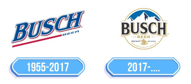Busch Logo Storia