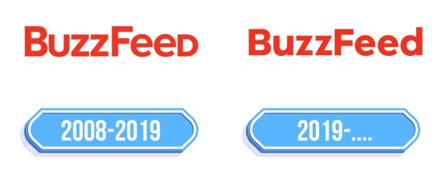 BuzzFeed Logo Storia