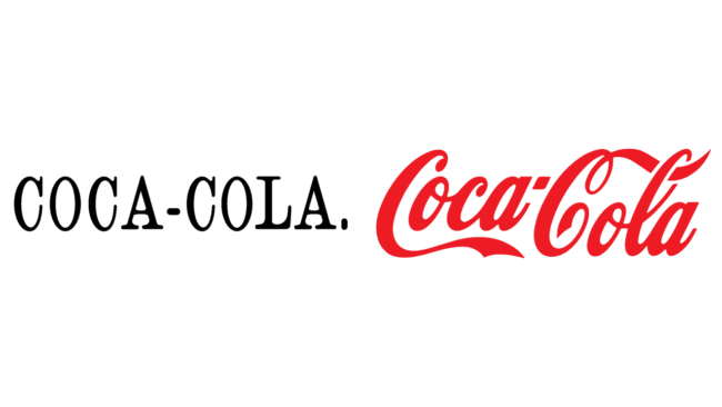 Coca Cola loghi aziendali allora e oggi