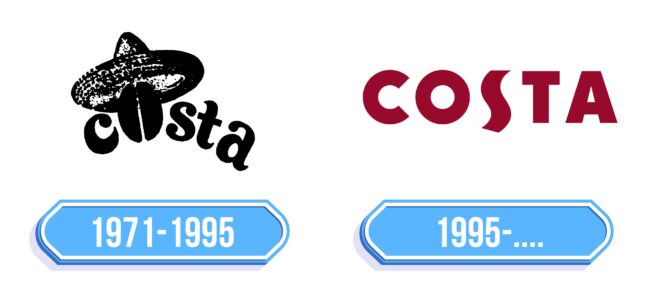 Costa Coffee Logo Storia