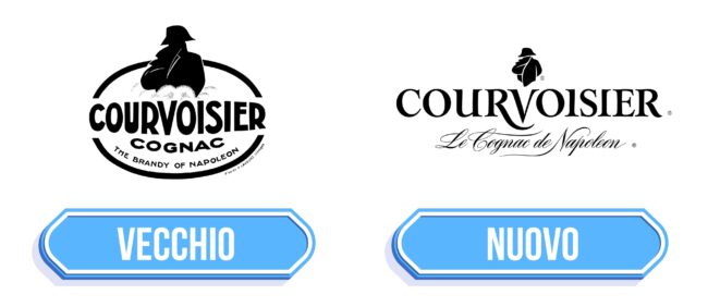 Courvoisier Logo Storia