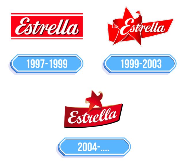 Estrella Logo Storia
