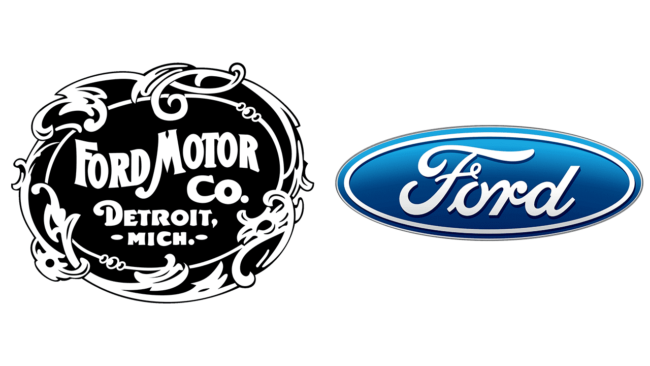 Ford loghi aziendali allora e oggi