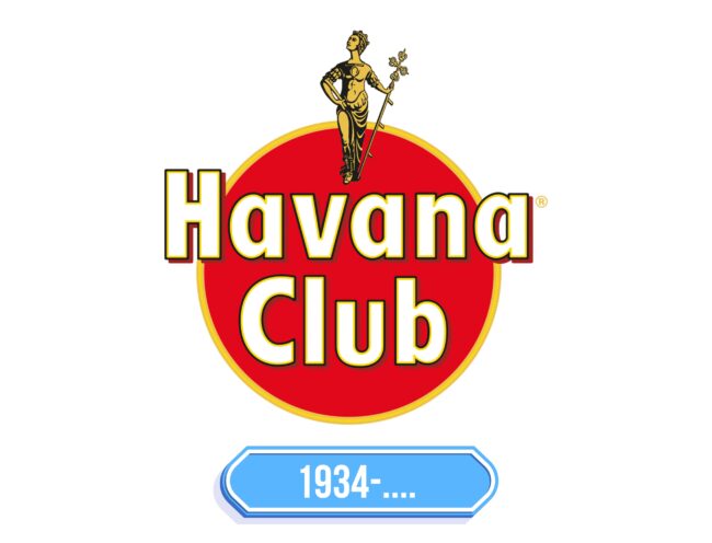 Havana Club Logo Storia