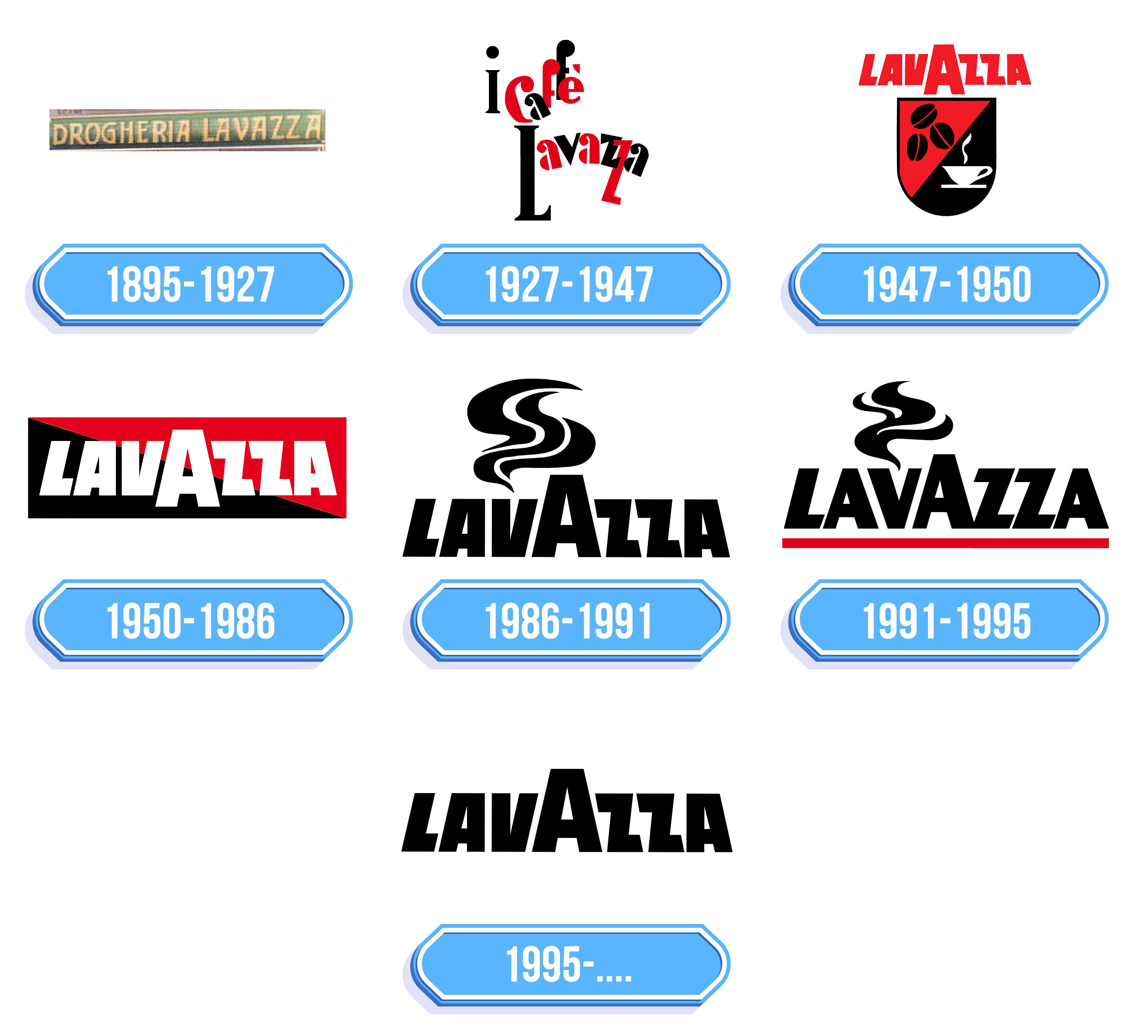 Lavazza Logo Storia E Significato Dell emblema Del Marchio Lavazza Logo Storia E Significato Dell emblema Del Marchio