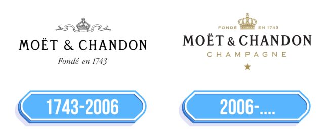 Moët & Chandon Logo Storia