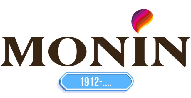 Monin Logo Storia