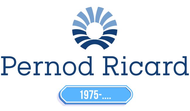 Pernod Ricard Logo Storia