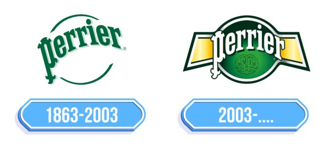 Perrier Logo Storia