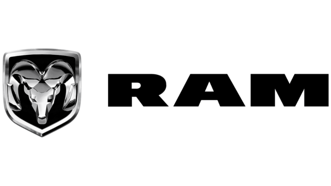 RAM Logo