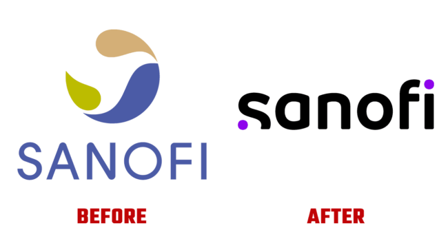Sanofi Prima e Dopo Logo (storia))