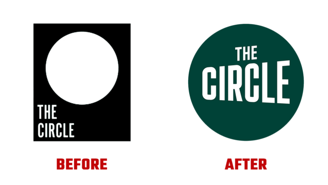 The Circle Prima e Dopo Logo (storia)