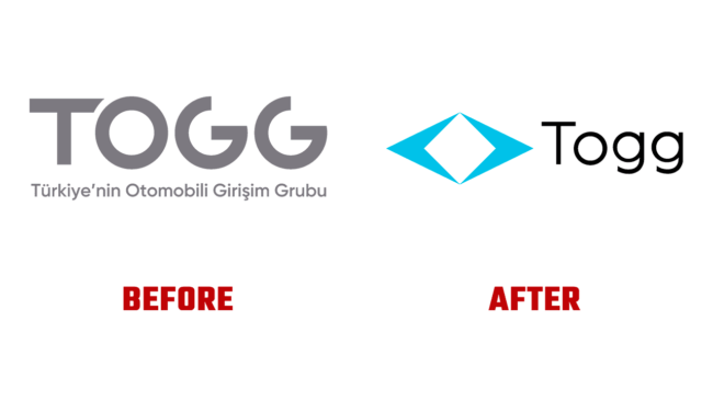 Togg Prima e Dopo Logo (storia)